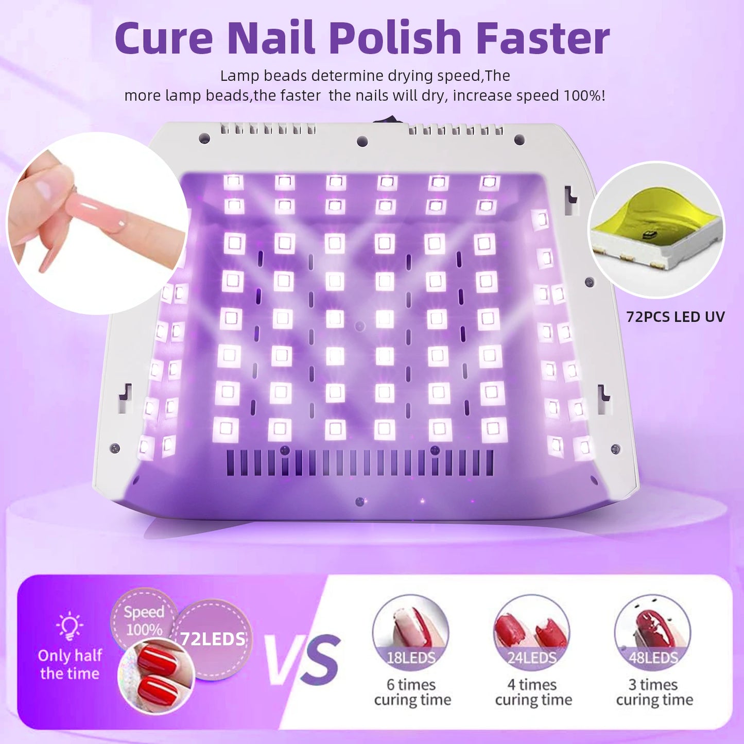Lámpara de uñas UV LED de 320 W: secado rápido con pantalla LCD dual y 72 LED