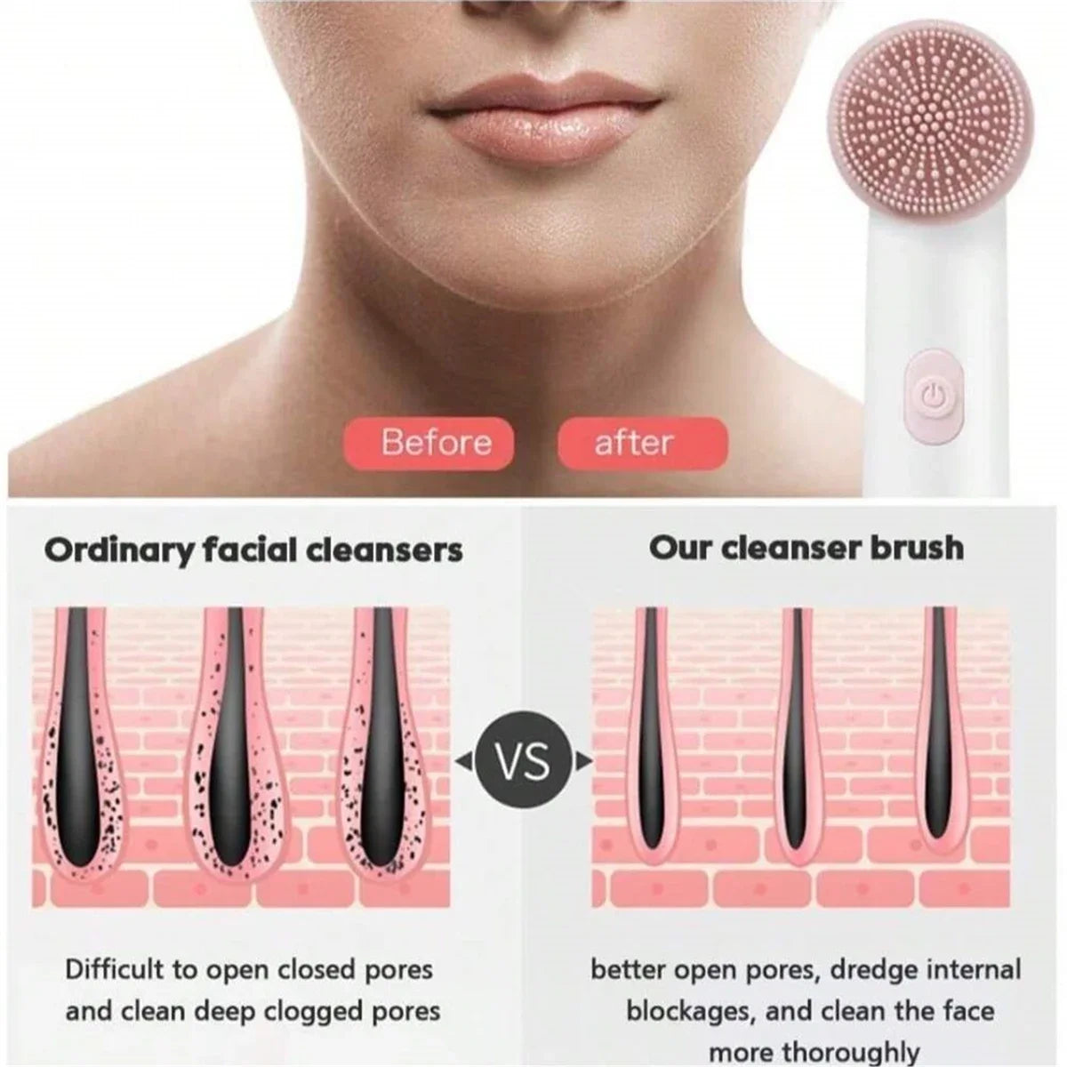 Cepillo eléctrico de limpieza facial – Exfoliación y cuidado sónico
