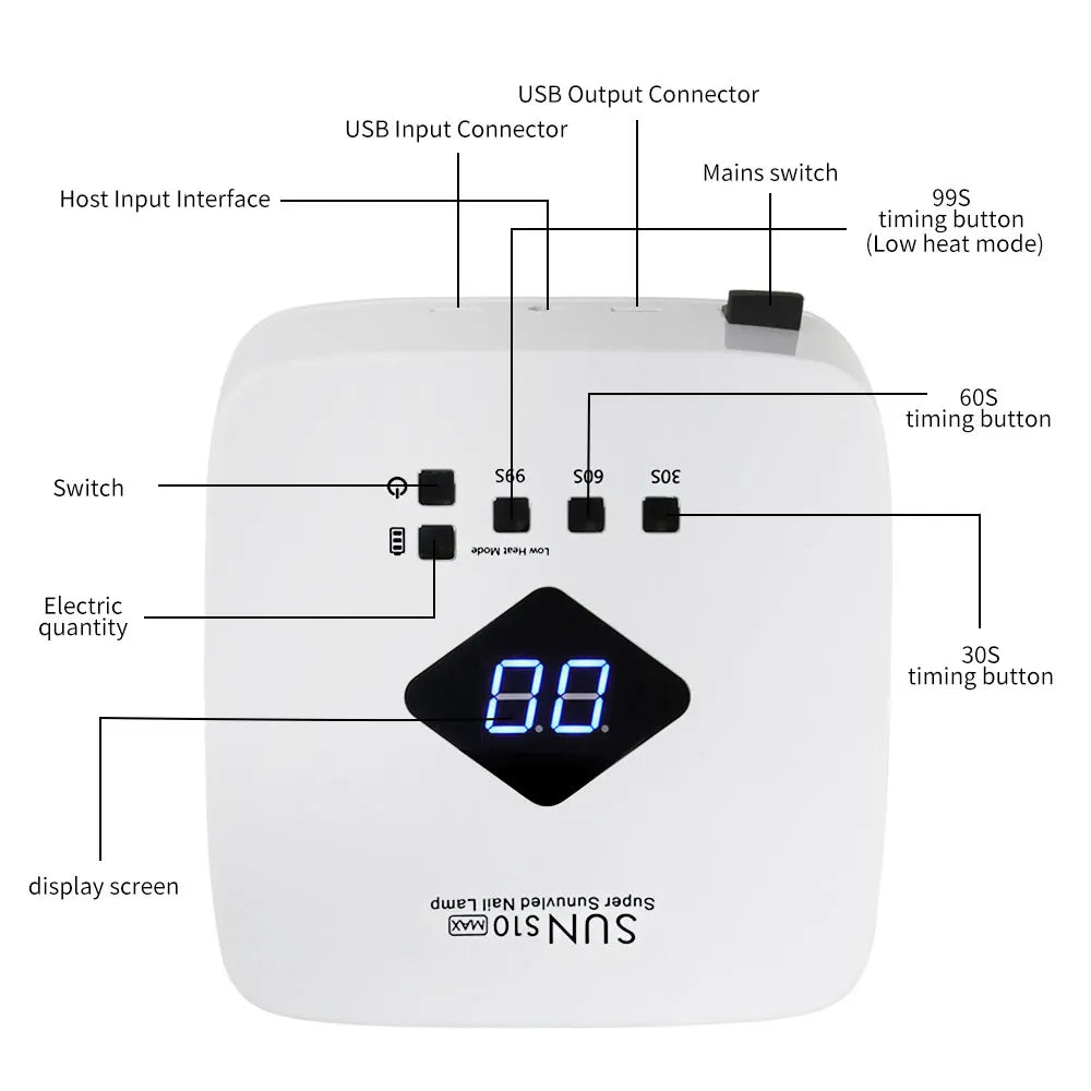 Lámpara de uñas UV/LED recargable: inalámbrica y profesional