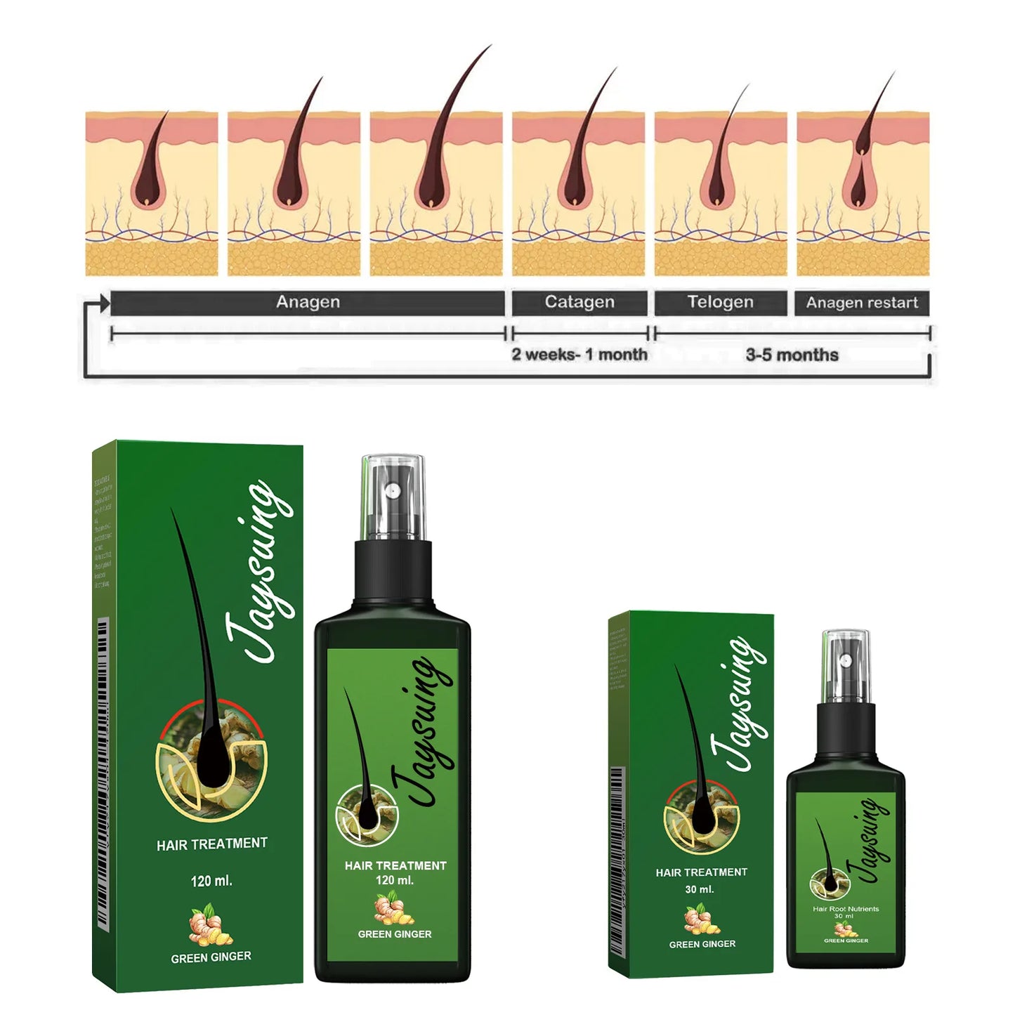Spray de jengibre para el crecimiento del cabello: tratamiento reparador y estimulante