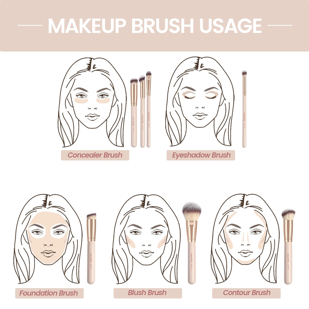 💄 Set de 7 pinceaux maquillage MAANGE – Douceur et précision